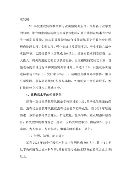 巧家县职业高级中学发展规划.docx