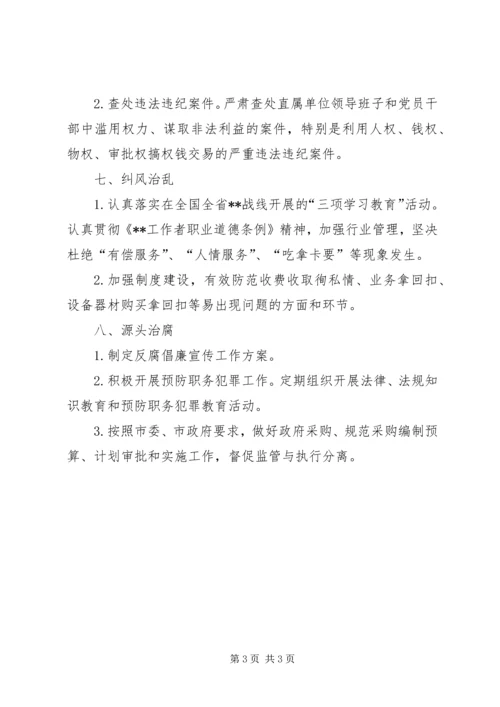 年度党风廉政建设目标责任书 (2).docx