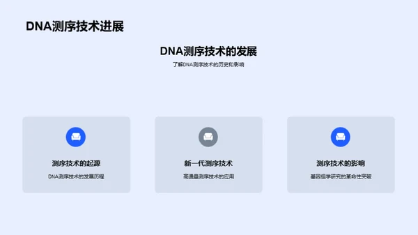 揭秘DNA：生命的密码