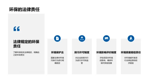 校园环保实践PPT模板