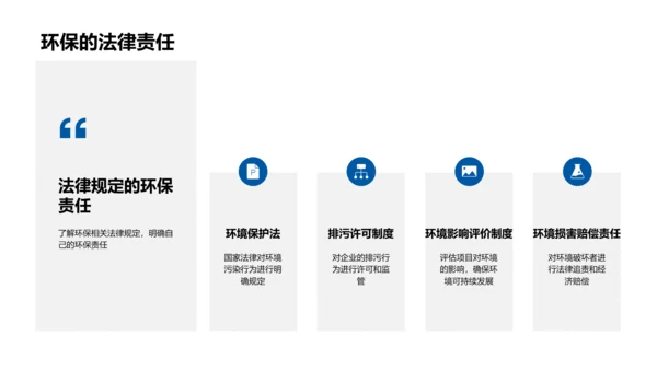 校园环保实践PPT模板