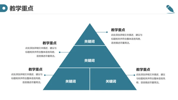 创意简约信息化教学设计公开课PPT模板