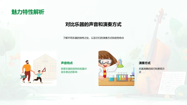 乐器知识讲座PPT模板