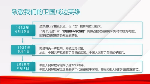 八一建军节部队军事工作总结汇报PPT