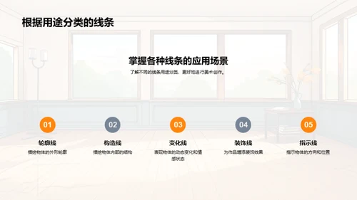 线条魔法：美术创作之源