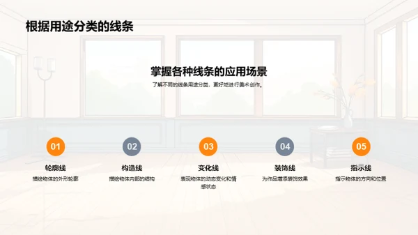 线条魔法：美术创作之源