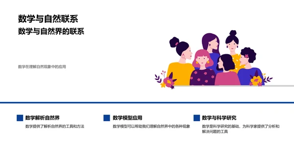 探究数学在初二教学PPT模板