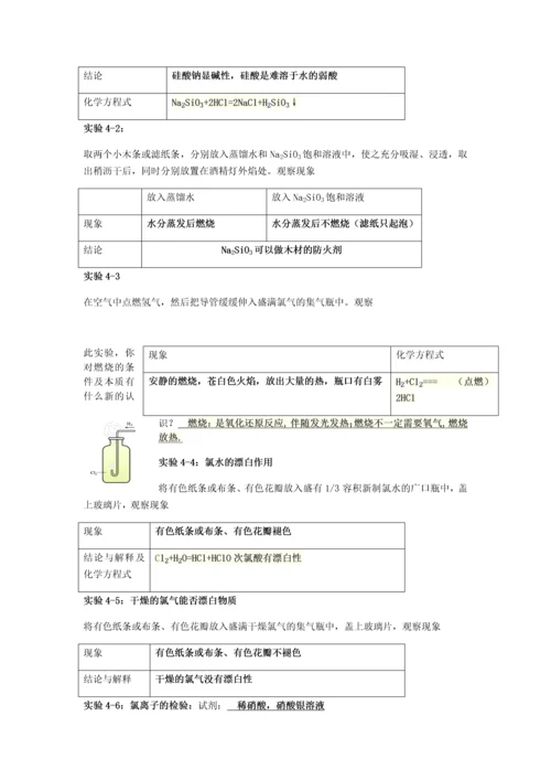 高中化学课本实验全(完整答案-教参版).docx