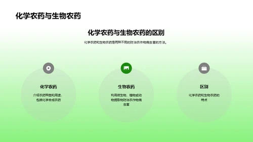 农药科学：显现化学力量