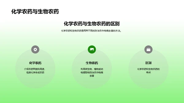 农药科学：显现化学力量