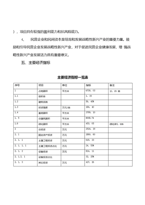 分插座项目立项申请报告[参考模板]