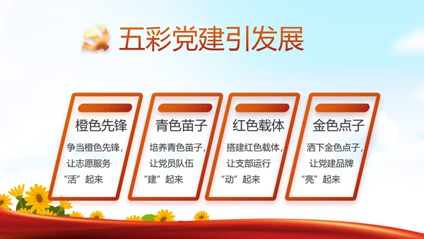 幼儿园党建党支部活动工作总结汇报PPT党课