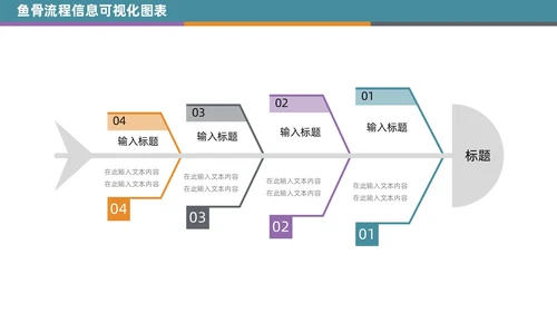 商务通用鱼骨图信息可视化PPT图表
