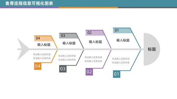商务通用鱼骨图信息可视化PPT图表