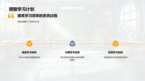 提高学习效率PPT模板