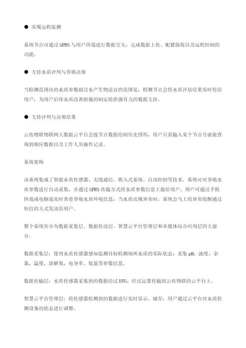 智慧水产养殖：鱼塘水质哨兵智能水产养殖系统.docx