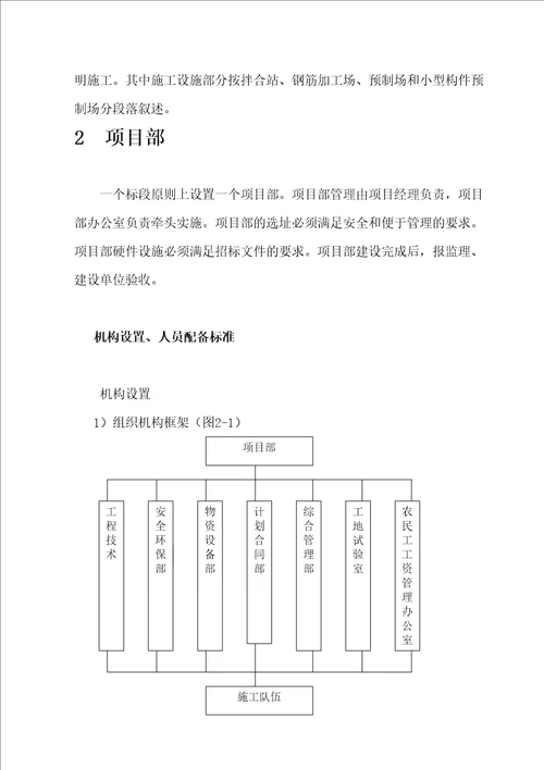 福建省高速公路施工标准化管理指南工地建设