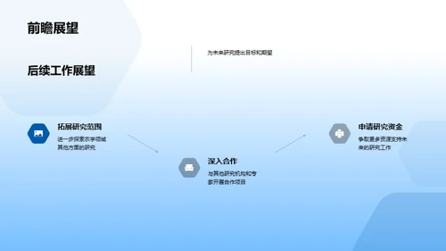 农学创新研究路径