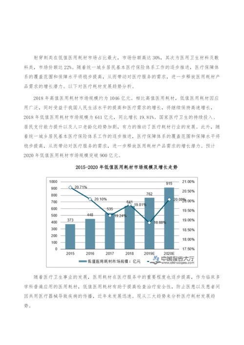 医疗耗材发展趋势-产业报告.docx