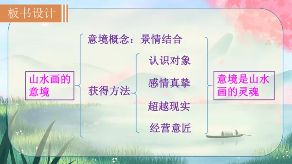 14《山水画的意境》课件