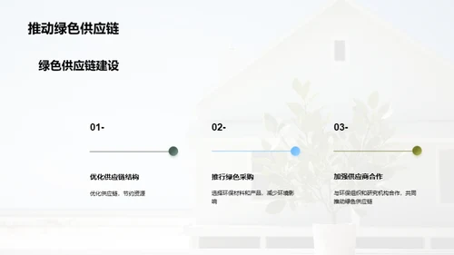 迈向绿色未来