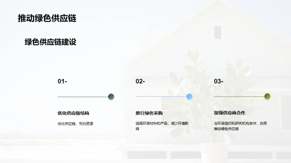 迈向绿色未来
