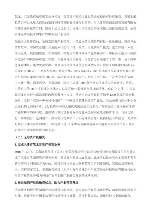 滨海金融产品创新.docx