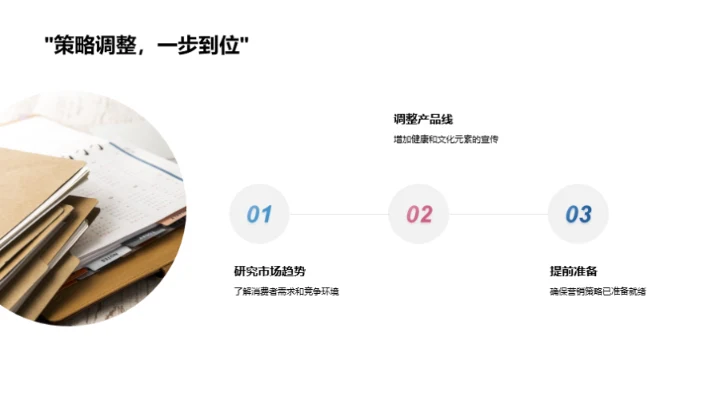 立春节日营销新动向