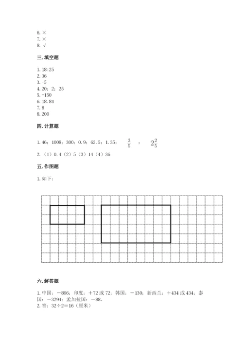 北师大版小学数学六年级下册期末检测试题含答案（考试直接用）.docx