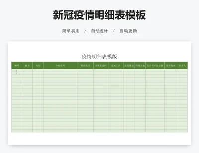 新冠疫情明细表模板