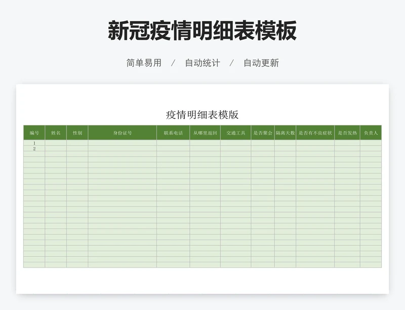 新冠疫情明细表模板