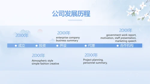 蓝色唯美中国风春天旅游相册PPT动态
