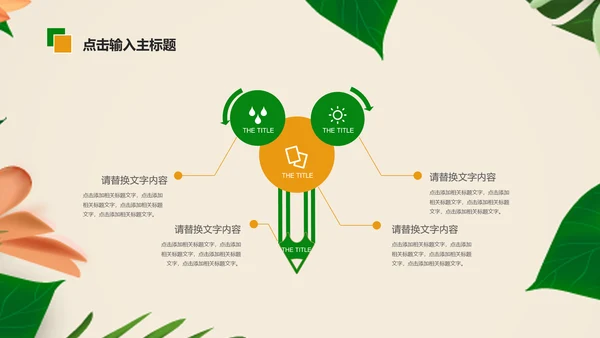 清新植物绿色教学设计述职报告PPT模板