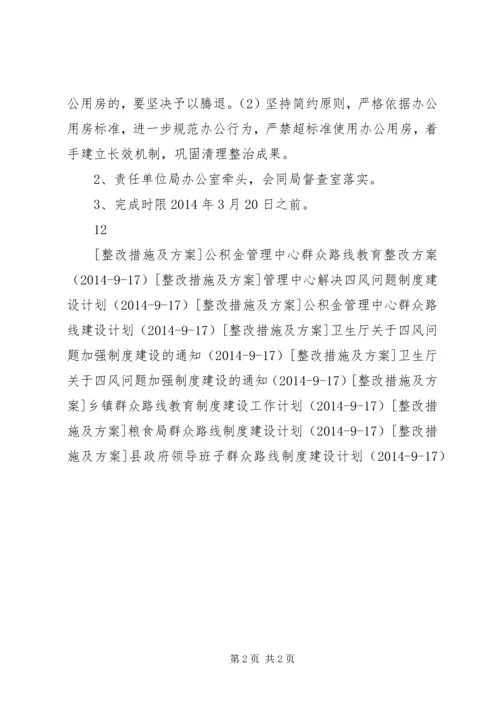 食药监局群众路线教育实践整改方案.docx