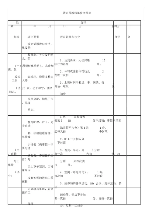 幼儿园教师年度考核表格