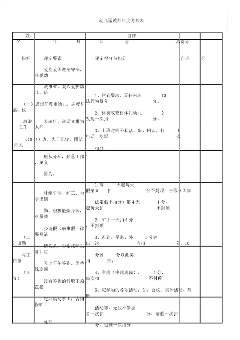 幼儿园教师年度考核表格