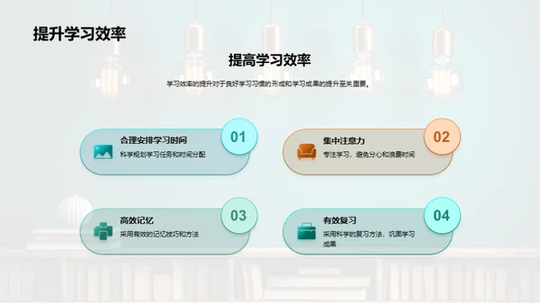 优化学习方法