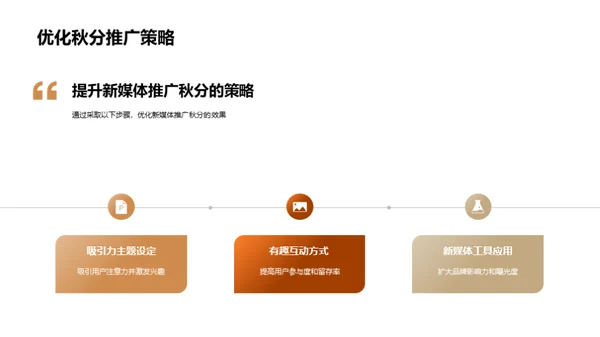 秋分新媒体推广法