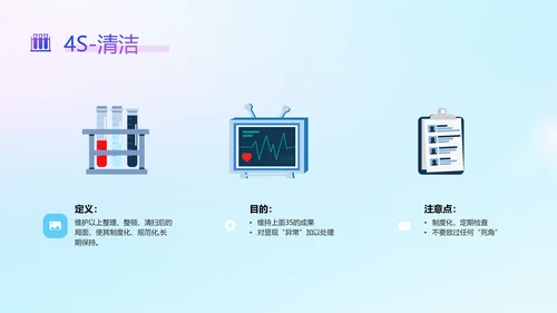 蓝色渐变简约风实验室5s管理培训ppt