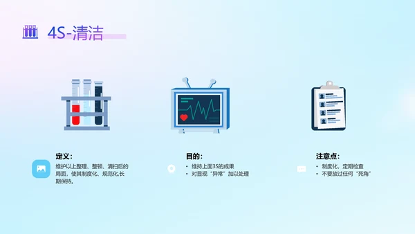蓝色渐变简约风实验室5s管理培训ppt