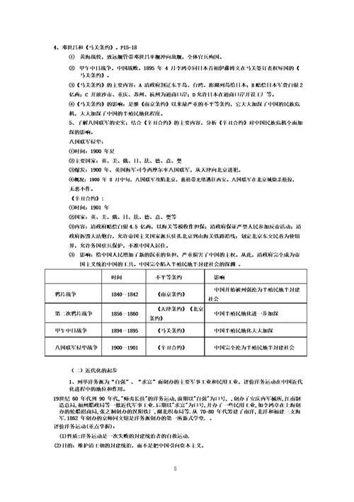 初中历史考试大纲