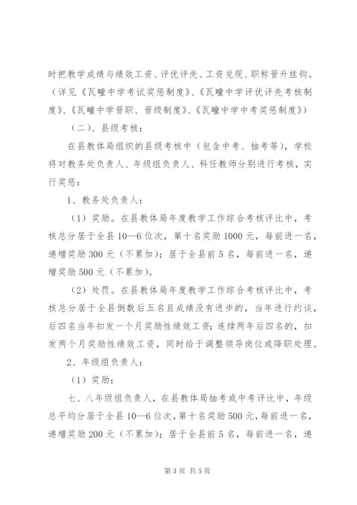 XX县区瓦疃中学教育教学质量监测方案.docx