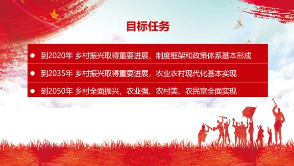 党委乡村振兴战略部署教学PPT模板