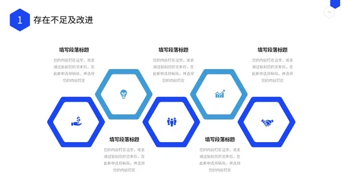 商务风几何形状公司研发部年终工作总结PPT年终总结