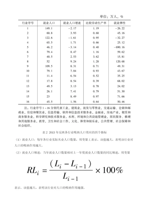 北京经济形势分析与展望.docx