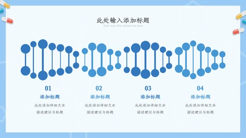 医疗ppt医药医学年终总结工作汇报ppt