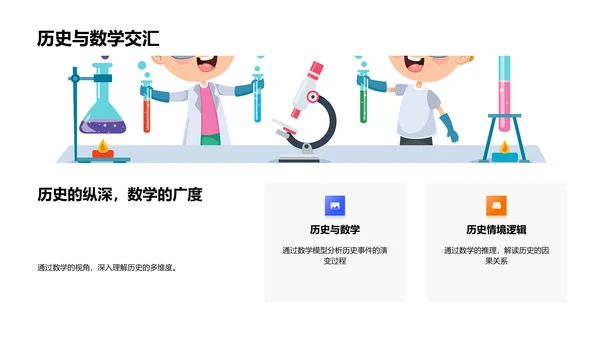 历史学习的数学视角PPT模板