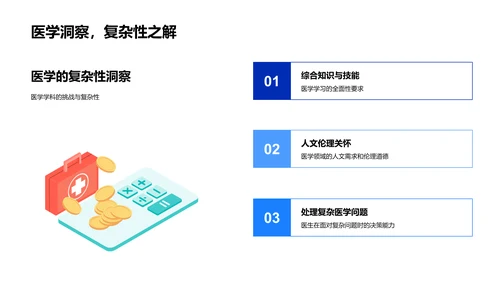 医学路途解析PPT模板