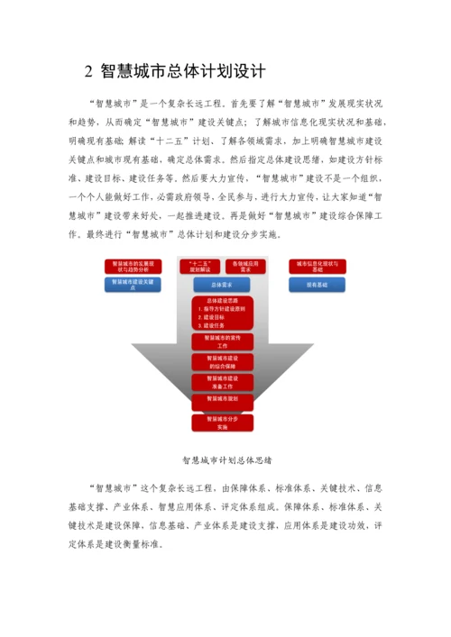 互联网智慧城市解决专业方案建设专业方案完美版.docx