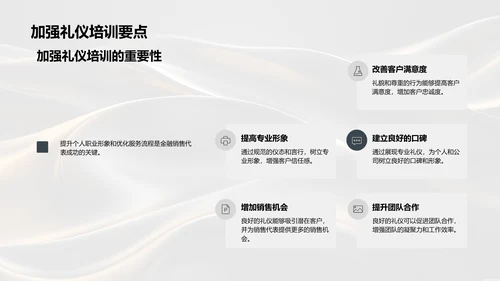 商务礼仪在金融销售中的应用PPT模板